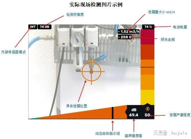 leyu·乐鱼超声波真空检漏仪交付于宁波中科院研究所(图3)